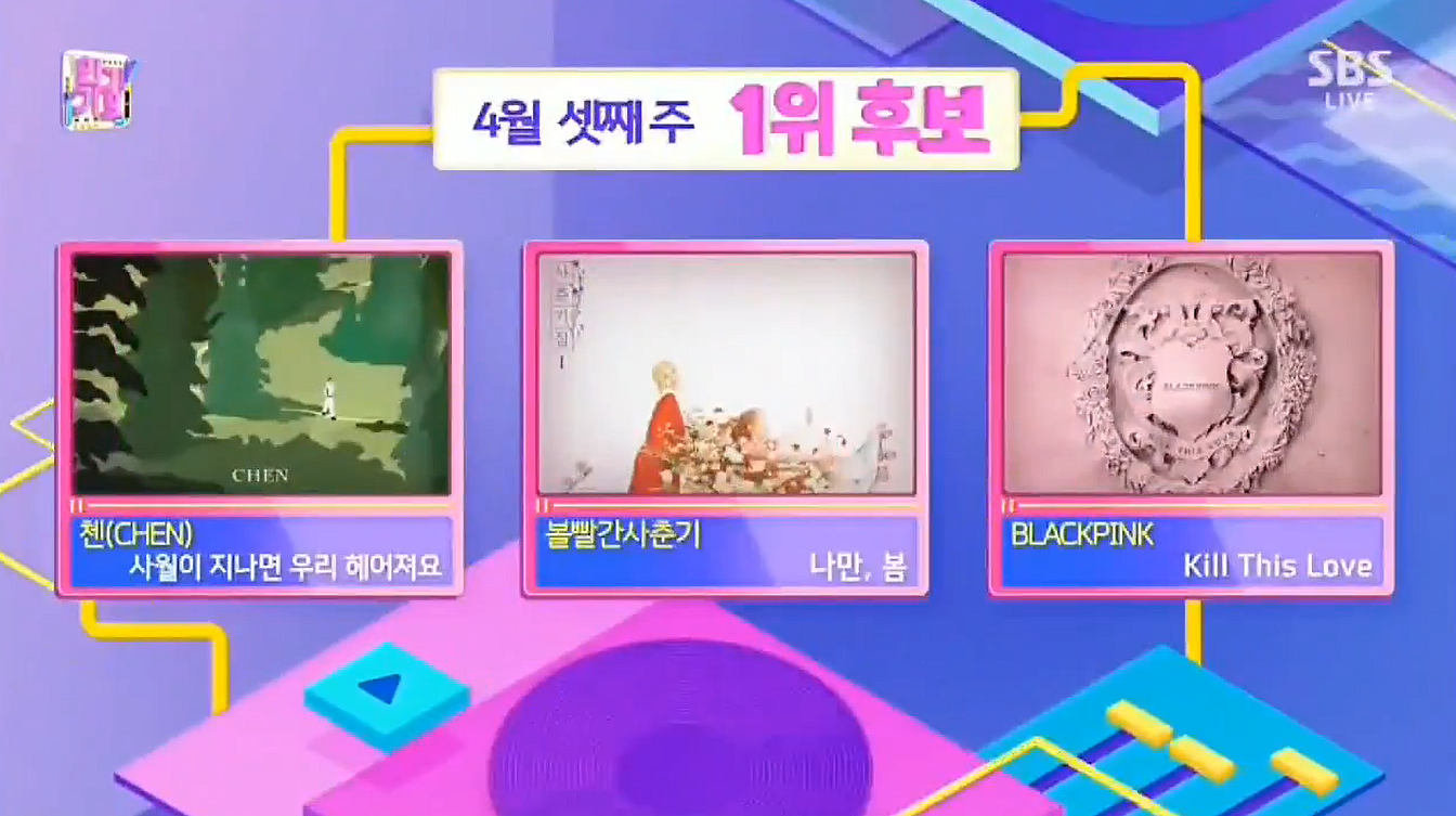 BLACKPINK wins its first trophy with "Kill This Love" in a musical program during the Inkigayo of 21.04.19